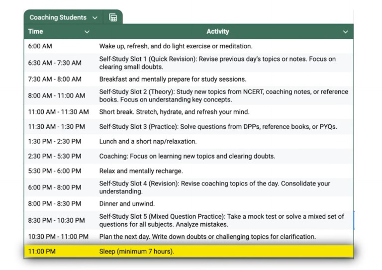 Coaching Schedule | PDF
