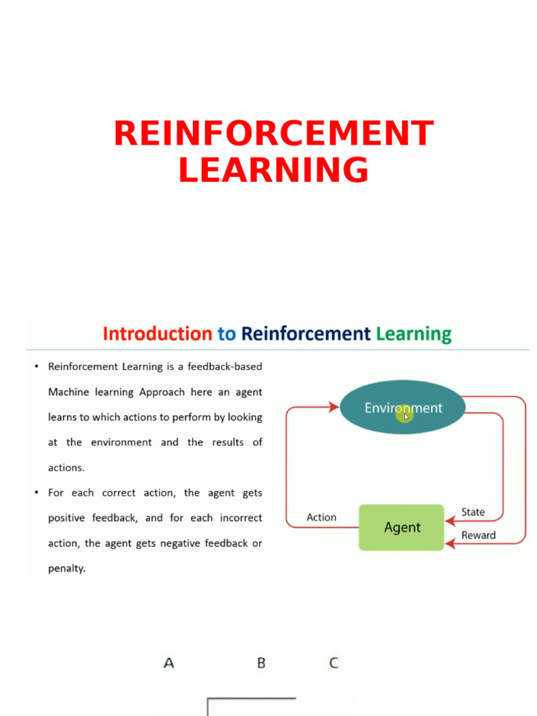 Reinforcement | PDF