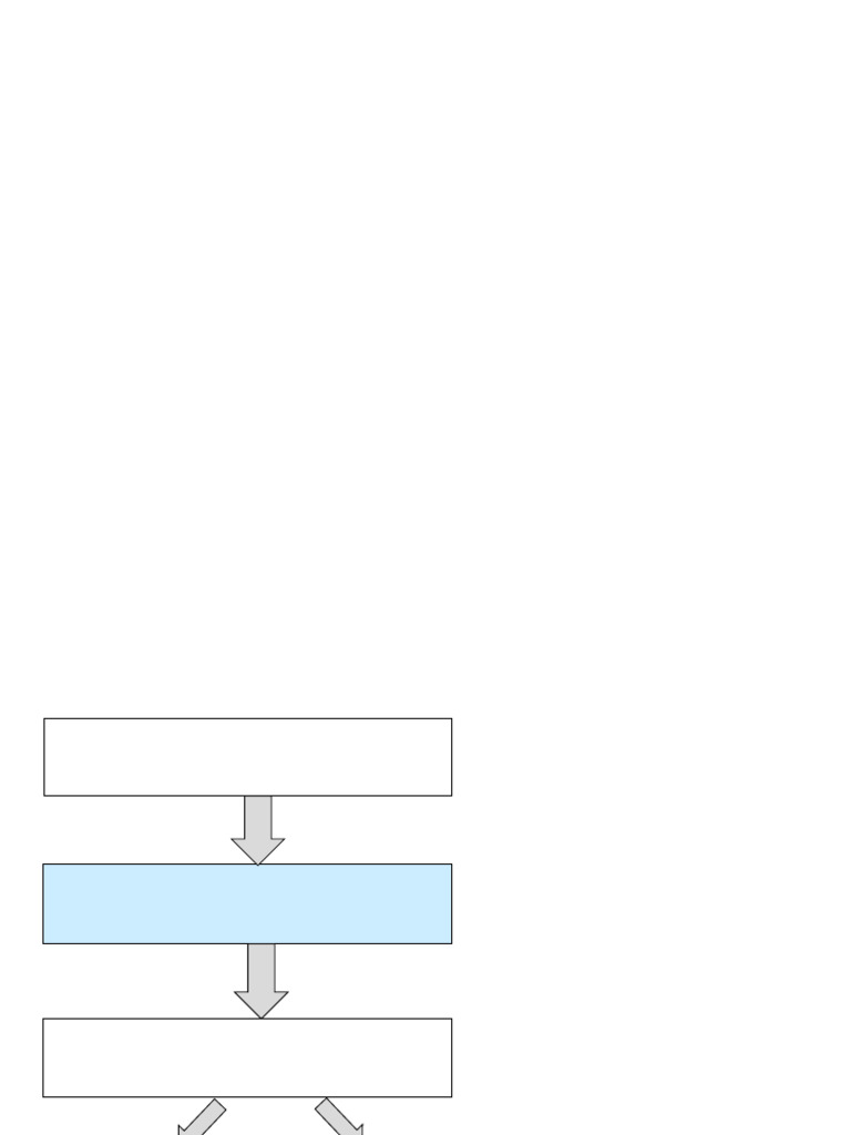 Master Production Scheduling (MPS) | PDF | Business Process | Supply ...