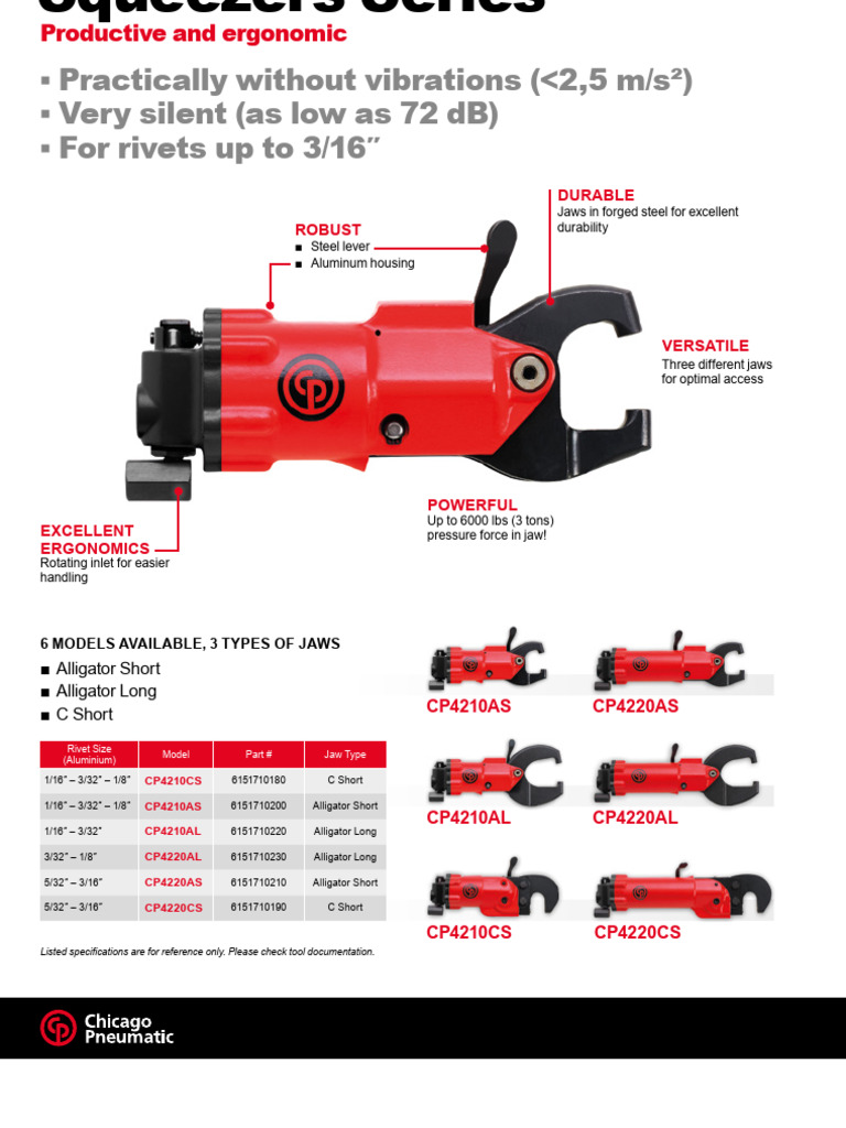 Ergonomic Rivet Squeezer Models Guide | PDF