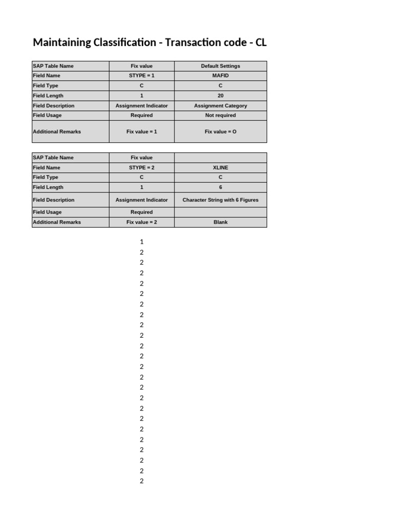 SAP CL20N Transaction Code Guide | PDF | Gear | Pascal (Unit)