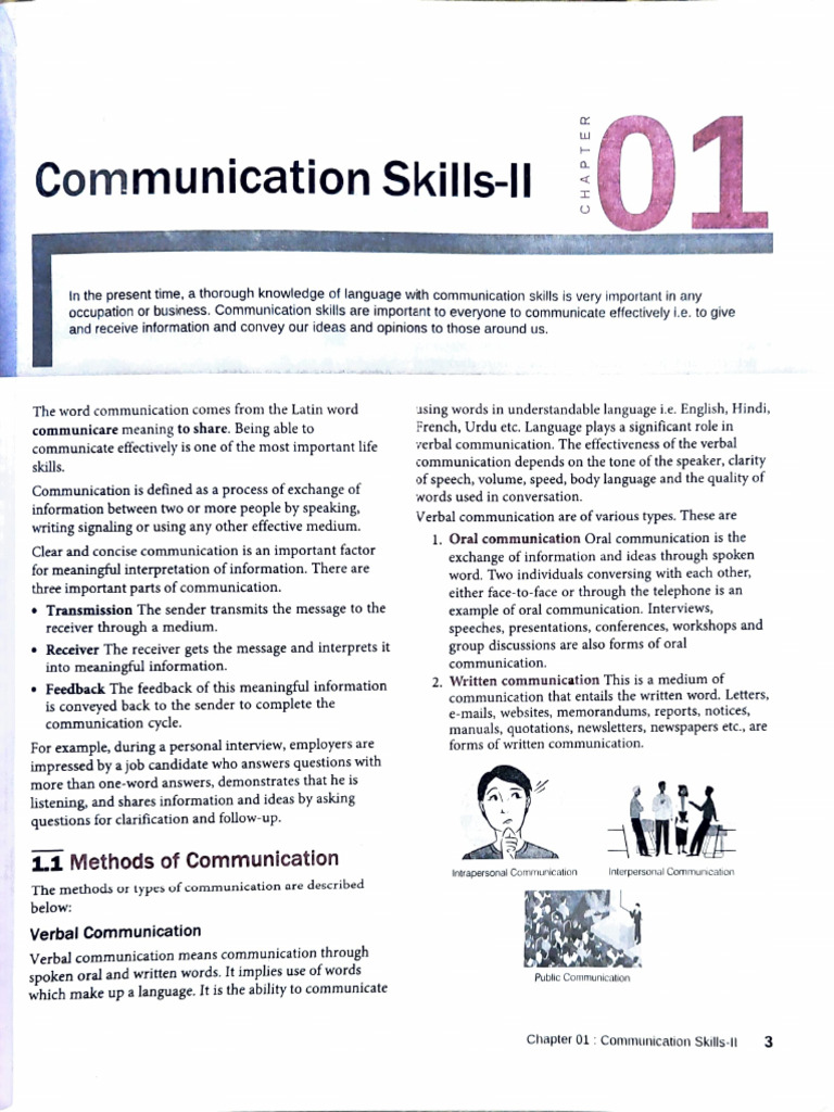 Communication Skills II | PDF
