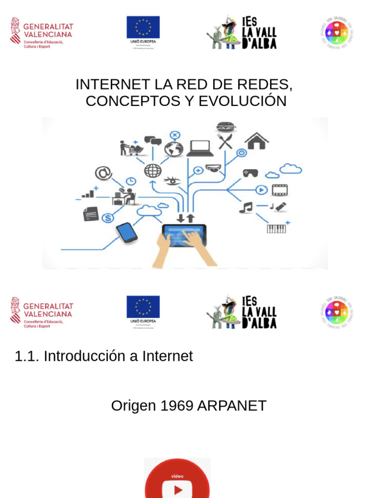 Evolución y Arquitectura de Internet | PDF | Red mundial | Internet y web