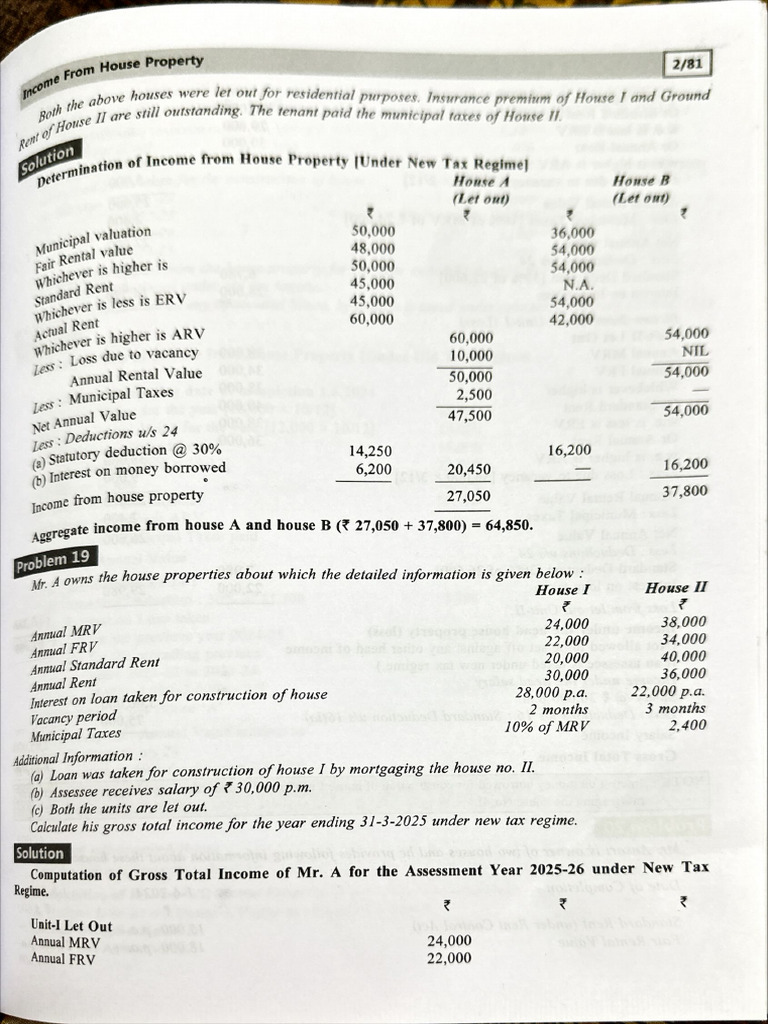House - Property Unit 3 | PDF