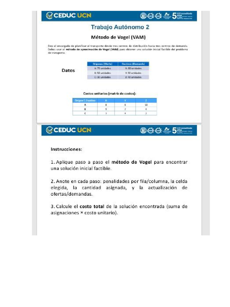 Vigel PDF | PDF