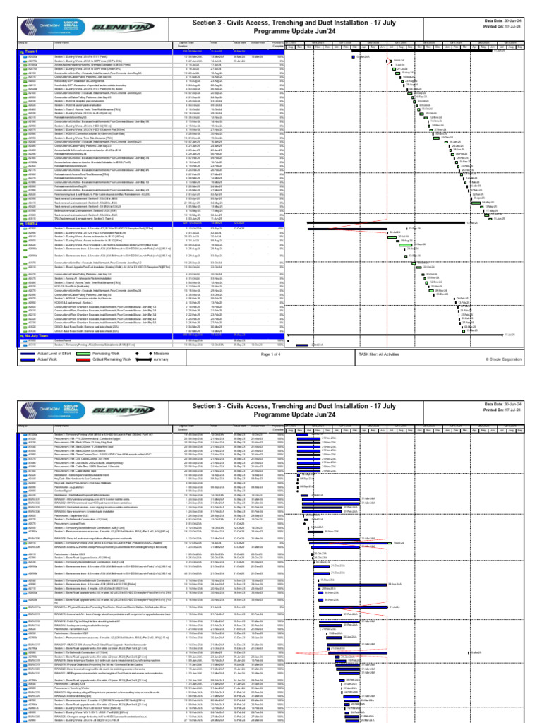 Section 3 Ducting Works Project Schedule | PDF | Composite Material ...