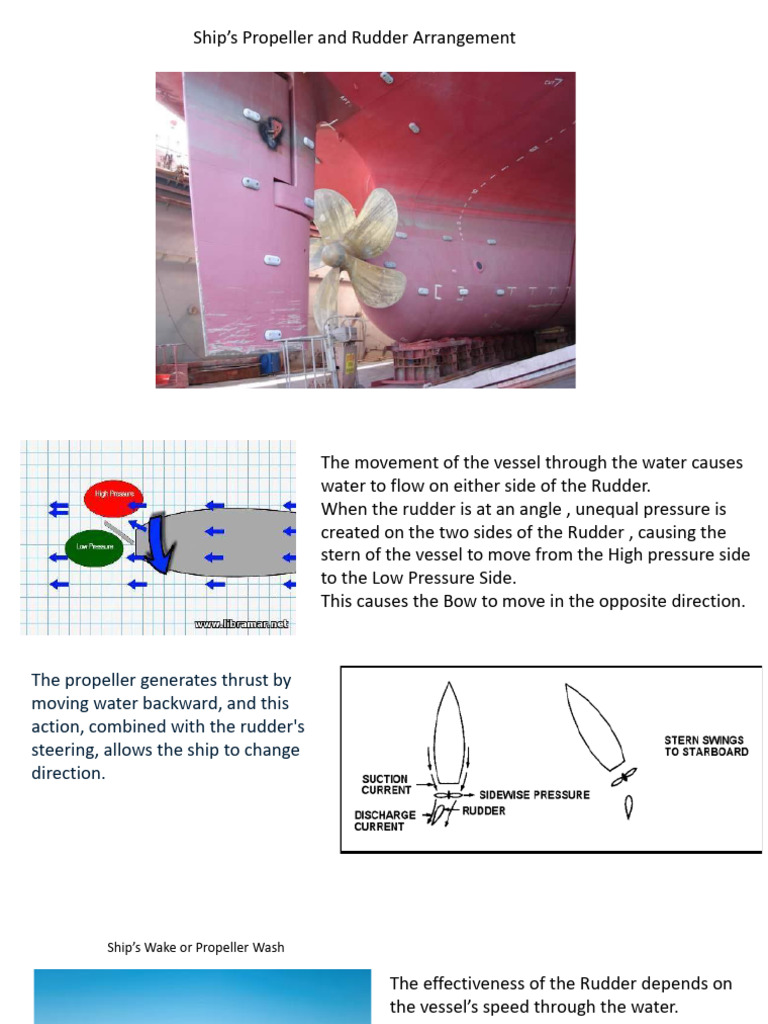 Ship Propeller and Rudder Mechanics | PDF | Rudder | Steering