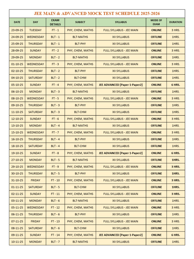Xii 25-26 Jee Main - Advanced - Cet - Bit-Sat - Mock Test Exam Schedule ...