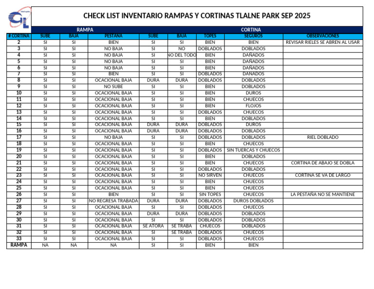 Check List Rampas y Cortinas TP | PDF