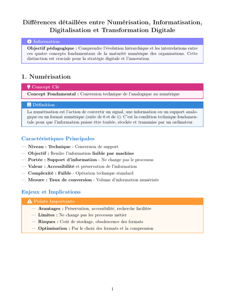Différences entre Numérisation et Transformation Digitale | PDF ...