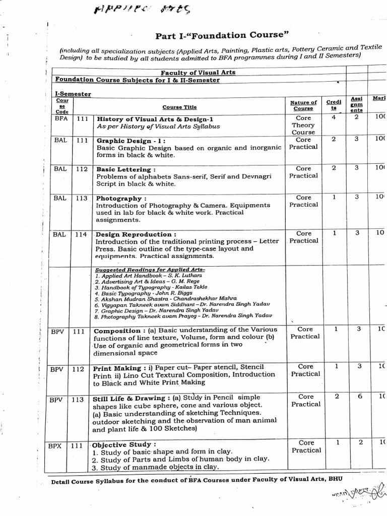 BFA Foundation Course Syllabus Overview | PDF | Graphic Design ...
