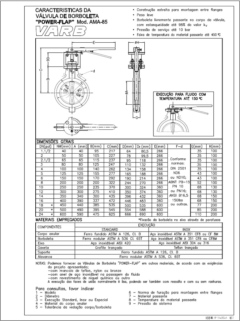 Mod. AMA 85 Individual | PDF