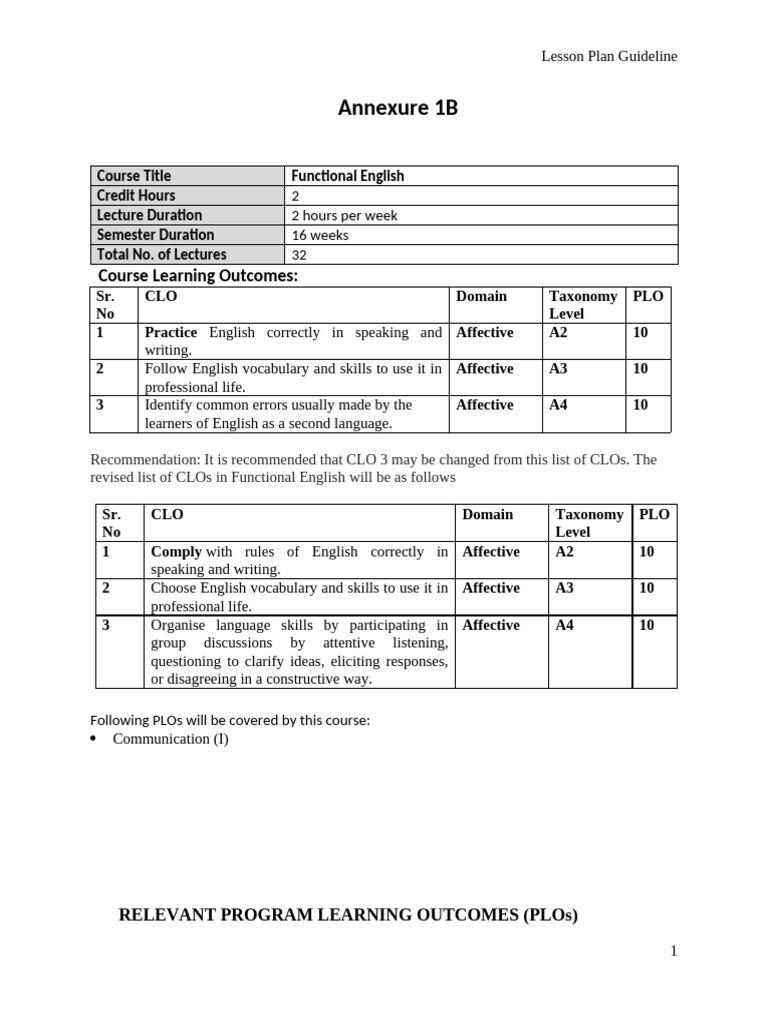 Functional English Fall 2023 UMS CLO PLO Mapping | PDF | Verb | Part Of ...