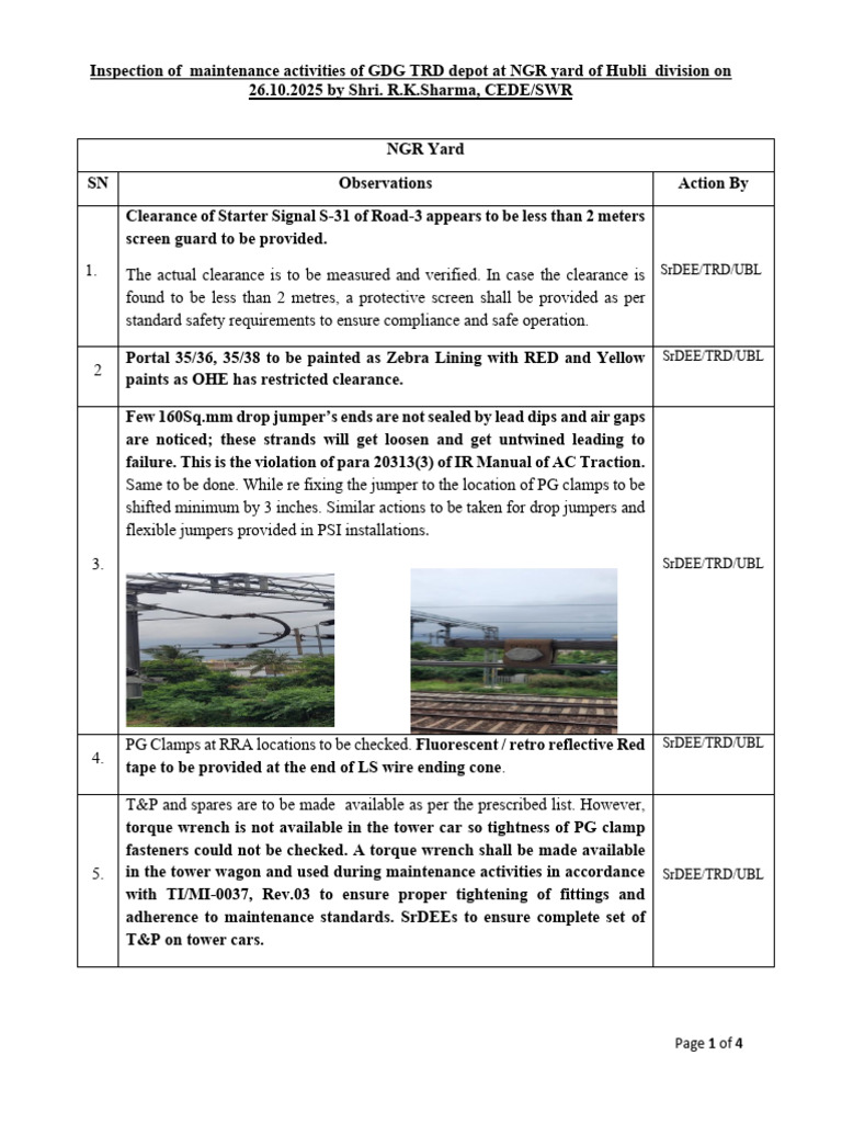 GDG TRD Depot Inspection Report | PDF | Rail Transport