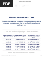 R-134a A/C Pressure Diagnostic Chart | PDF | Home Appliance | Gases