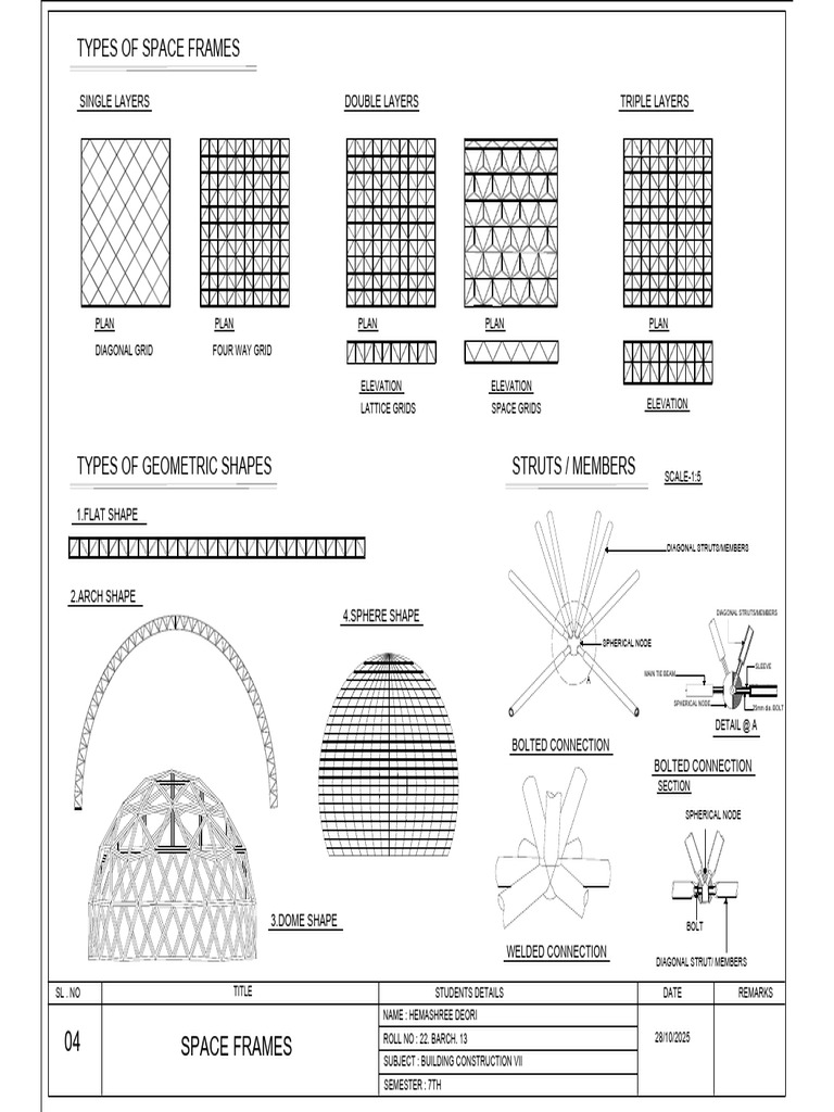 Sheet 4 | PDF