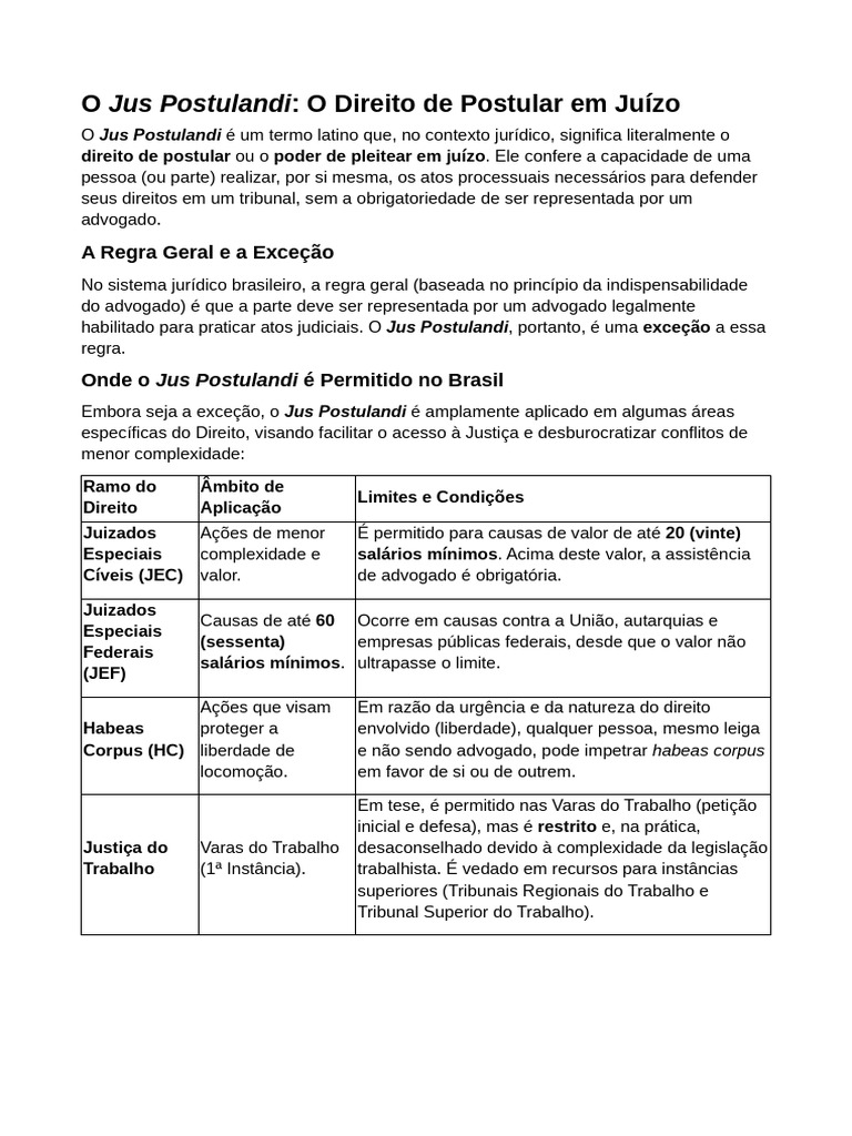 Juspostulandi | PDF