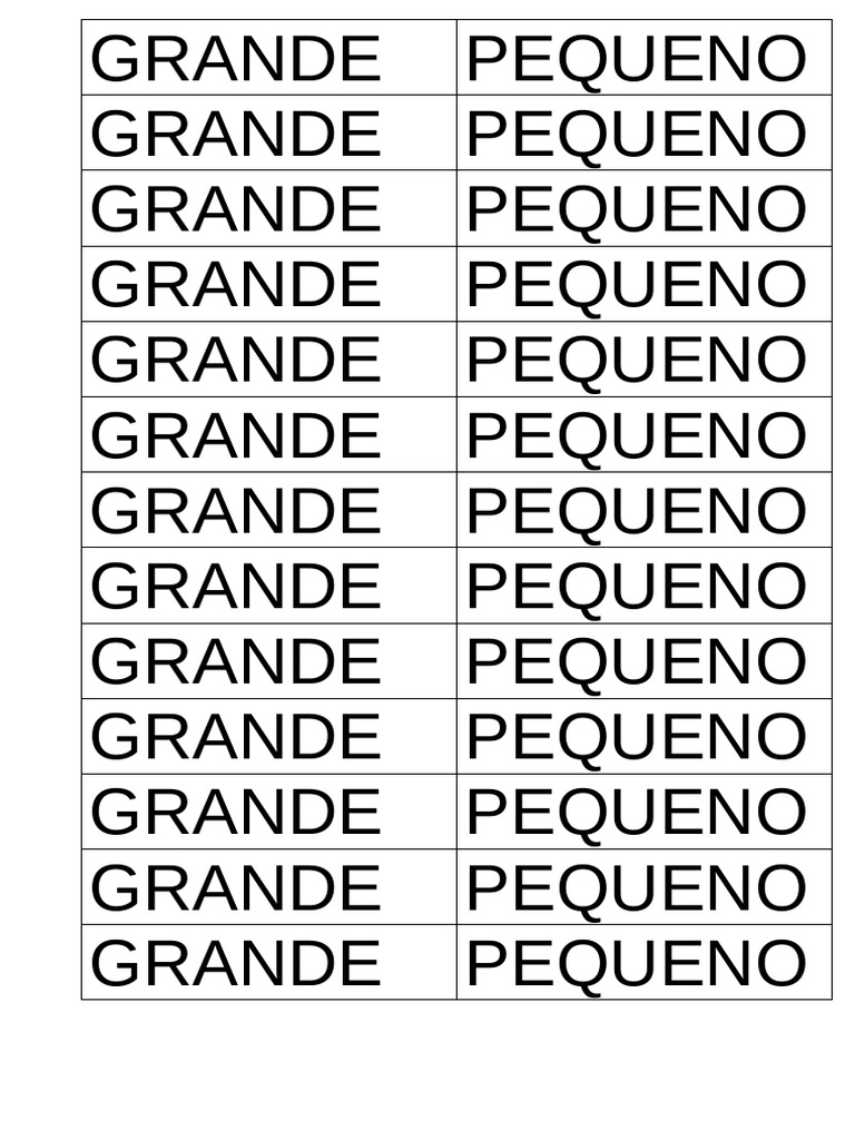 Comparação entre Grande e Pequeno | PDF