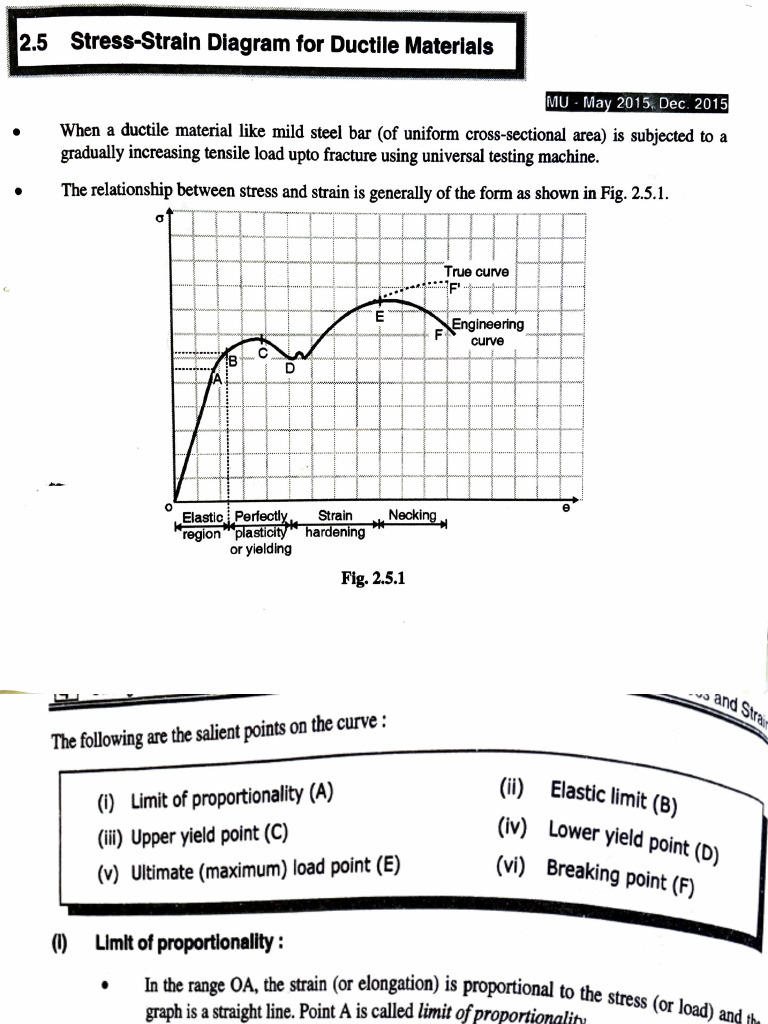 Som Theory | PDF | Deformation (Engineering) | Yield (Engineering)