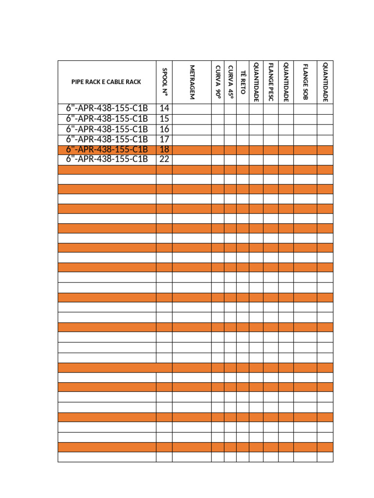 Componentes de Cable Rack e Pipe Rack | PDF