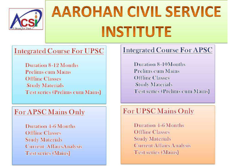 Full Course Ad | PDF
