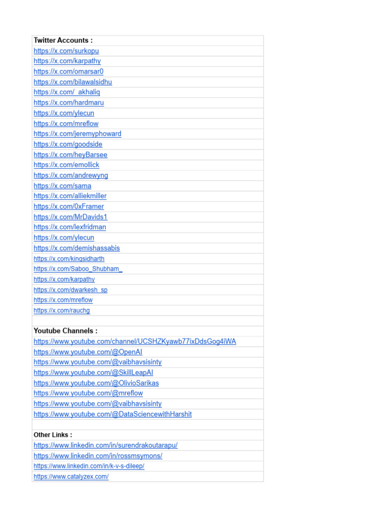 AI Updates - Resources | PDF