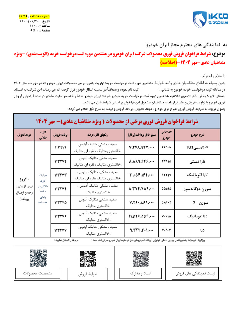 Ikcosales - Ir: QR-code | PDF