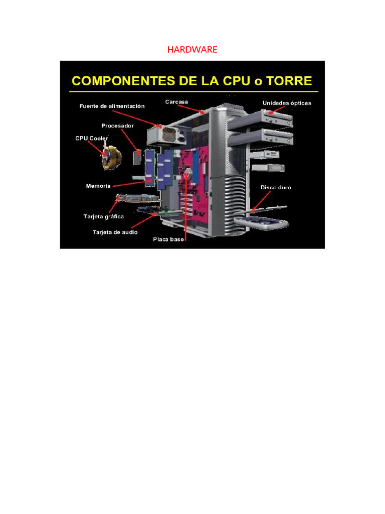 Empresas | PDF | Periférico | Hardware de la computadora