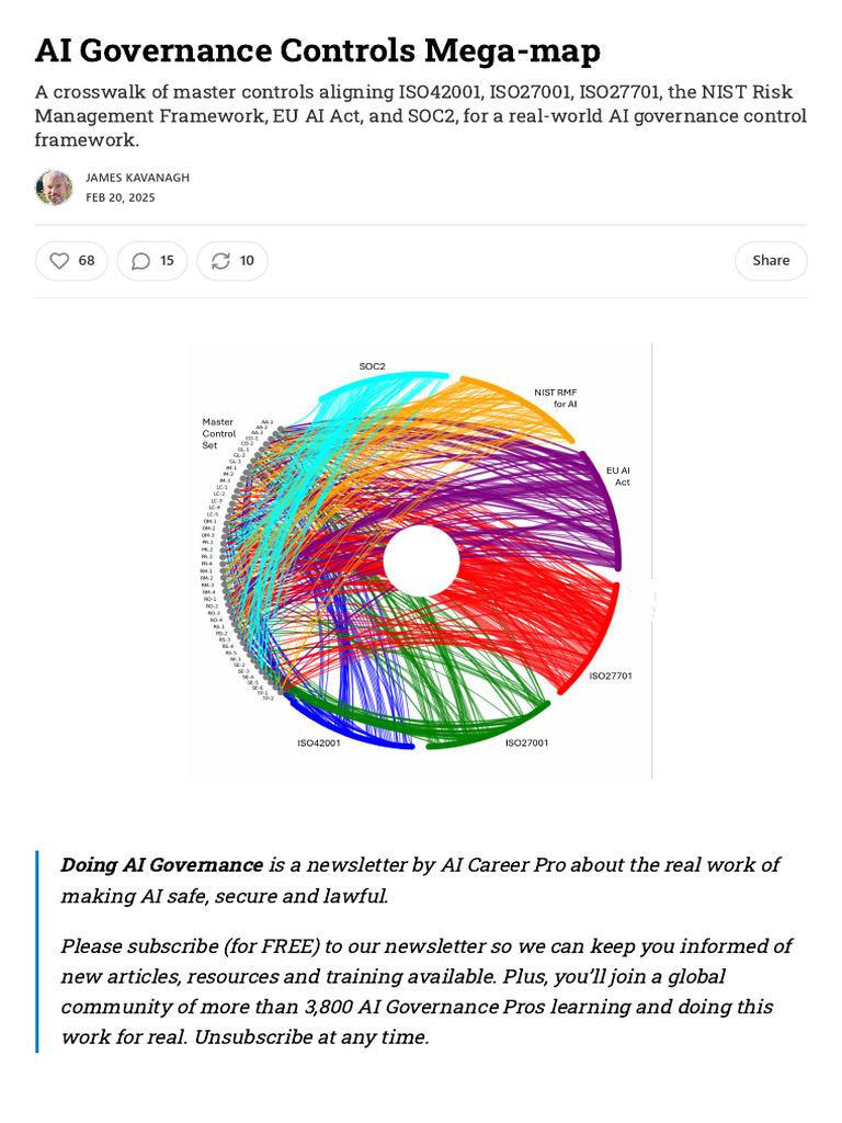 AI Governance Control Framework Map | PDF | Artificial Intelligence ...