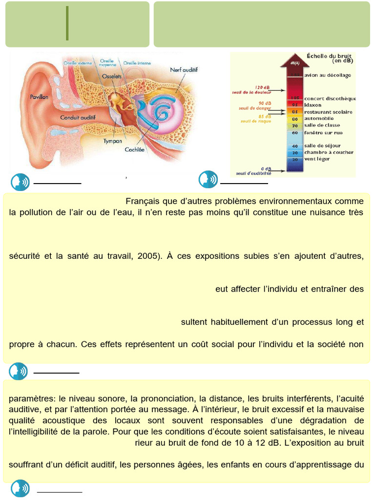 Effets du bruit sur la santé humaine | PDF | Bruit | Acouphène