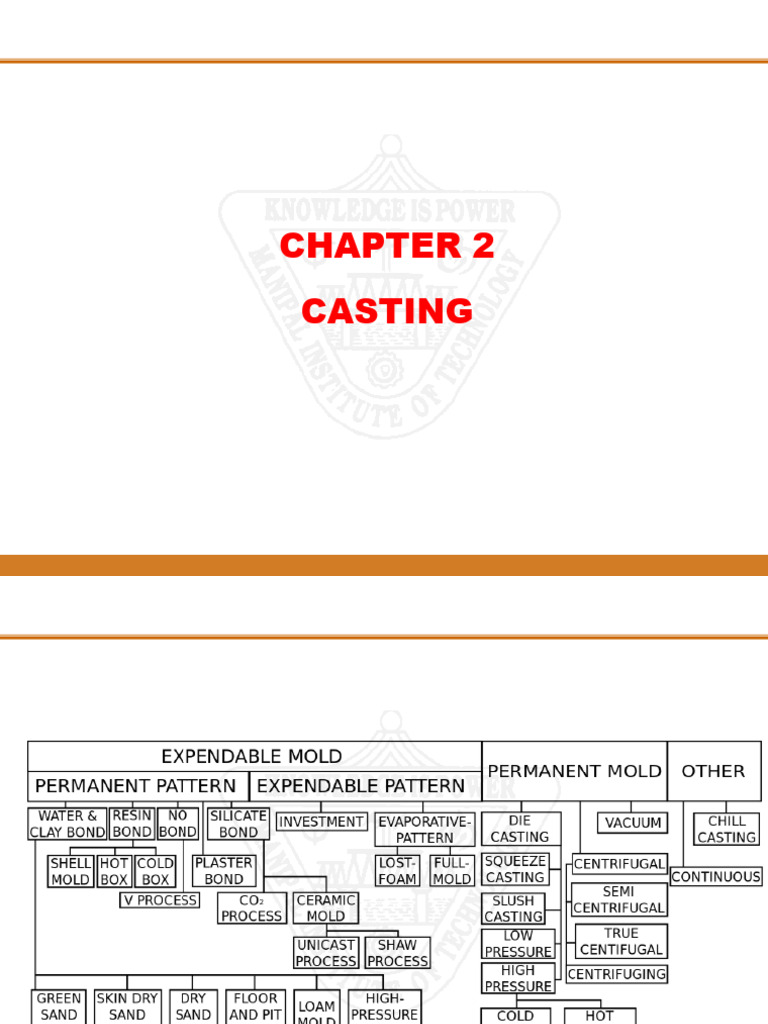 Overview of Casting Methods in Manufacturing | PDF | Casting ...