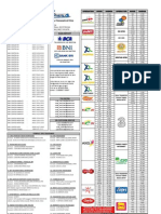 Daftar Harga Pulsa Baru