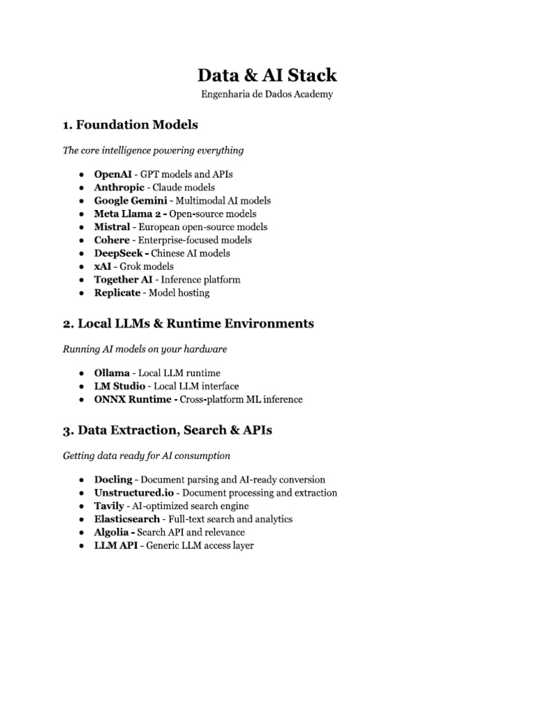 Data Ai | PDF