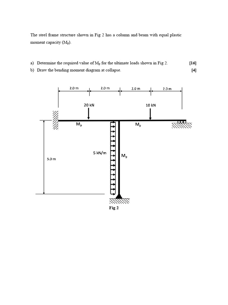 Steel Frame Structure Plastic Moment Analysis | PDF