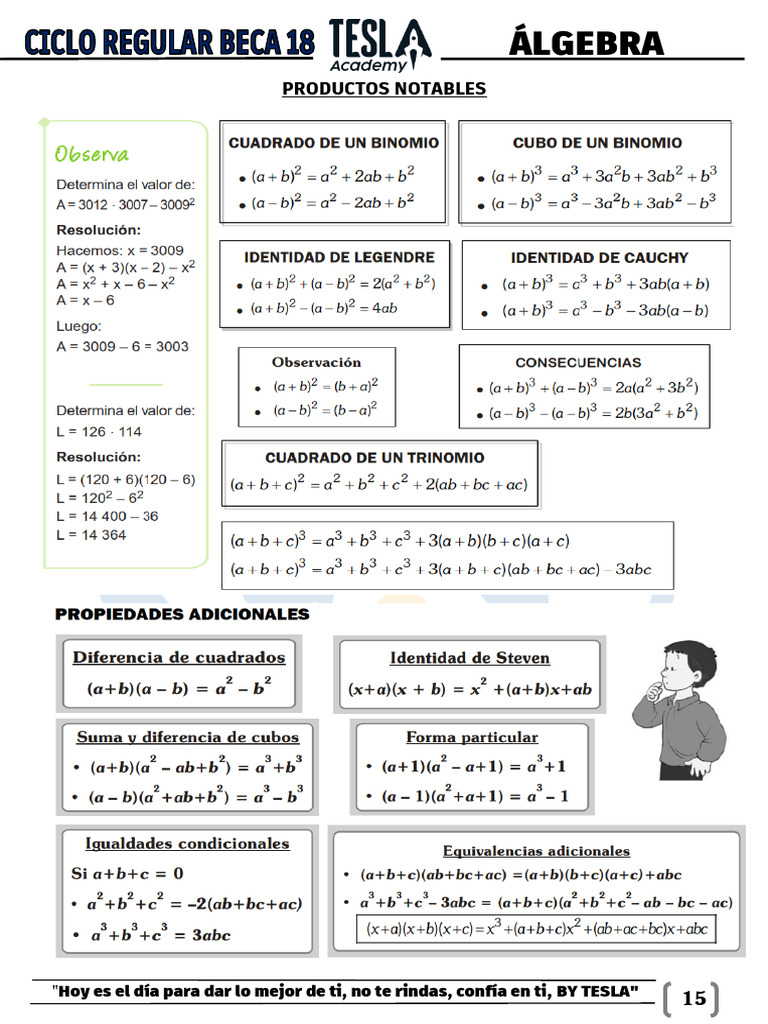 Ejercicios de Álgebra y Problemas Resueltos | PDF | Análisis matemático ...