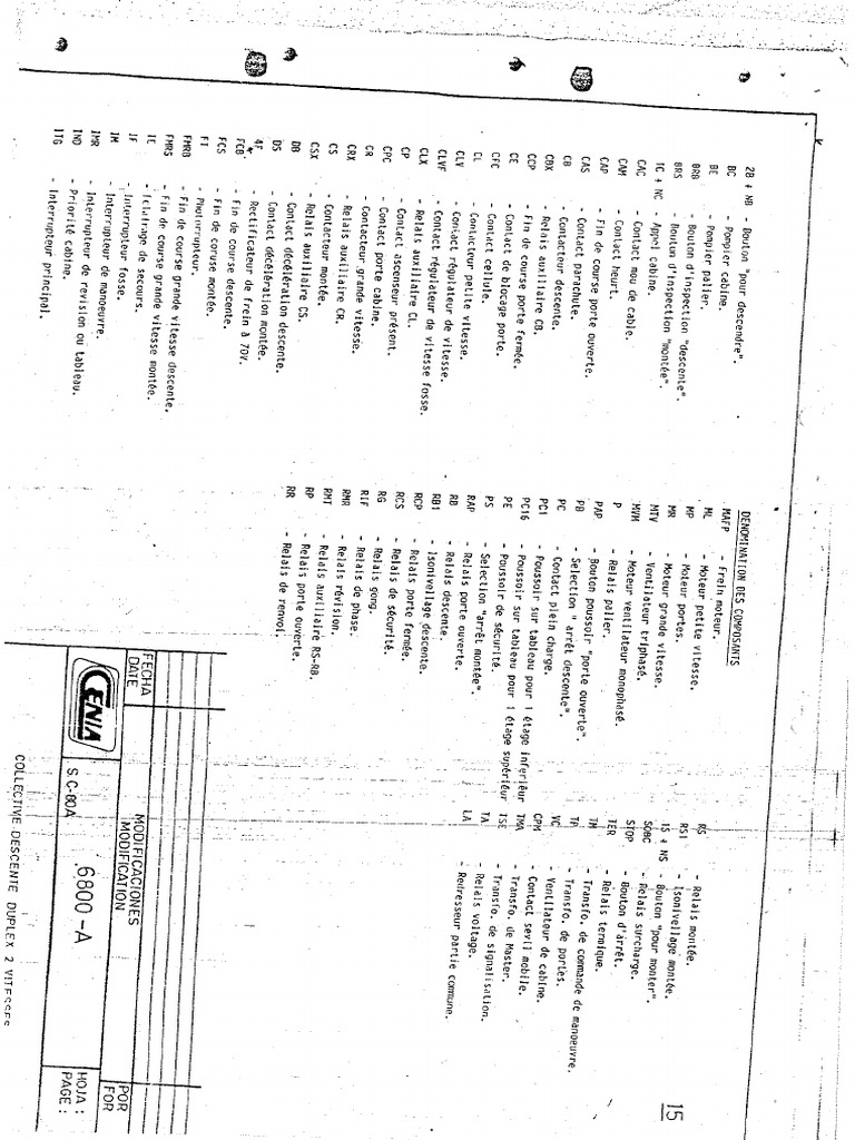 Cenia 6800 A | PDF