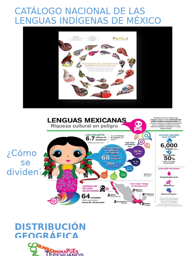 Catálogo de Lenguas Indígenas en México | PDF | Náhuatl | Pueblos ...