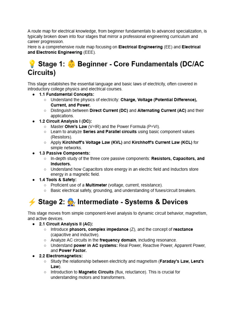 Electrical Engineering Learning Path | PDF | Electrical Network | Voltage