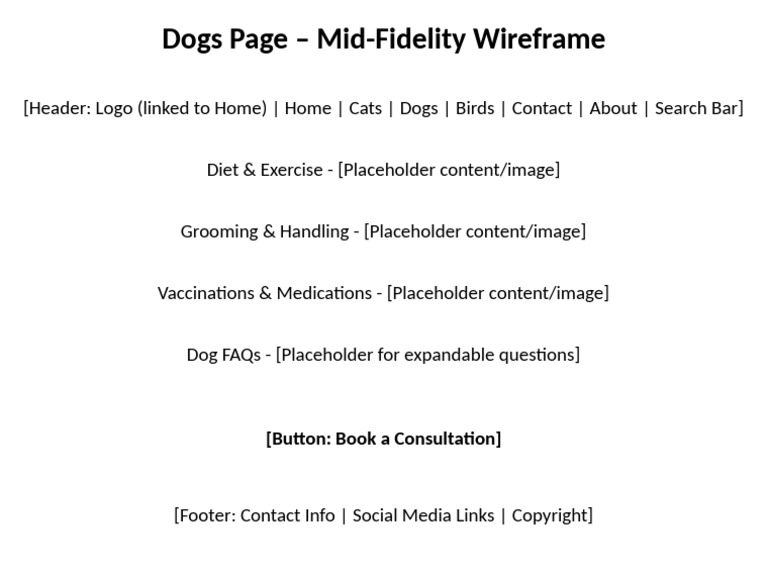 Dogs Page Wireframe Overview | PDF