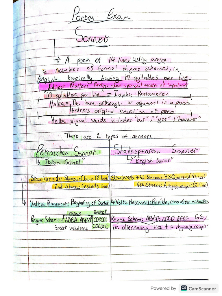English Notes | PDF