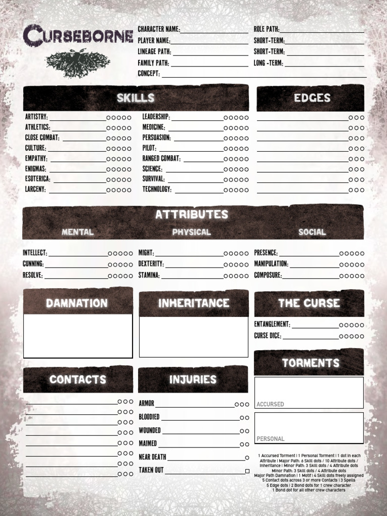 Character Development Template | PDF