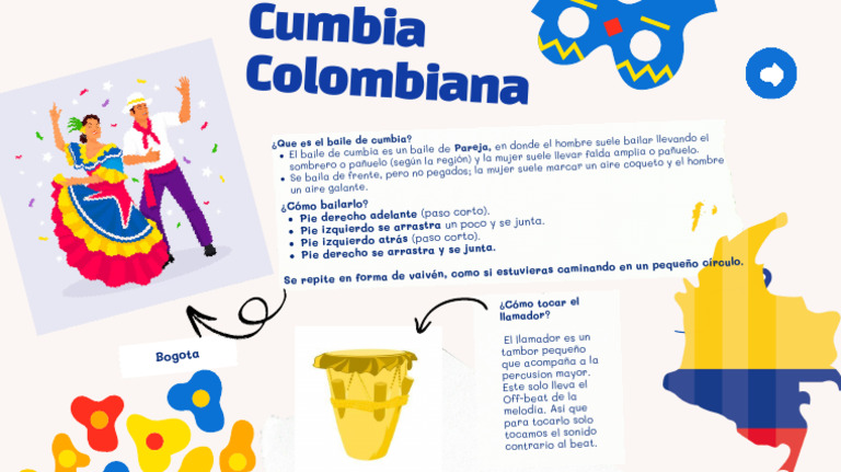 Colombia Introduction Presentation in Blue and Yellow Informative Style ...