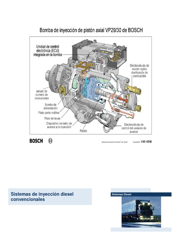 Sistemas de Inyección Diesel y Bombas | PDF | Motor diesel | Máquinas ...