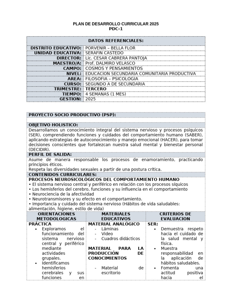PDC 2do Sec Filosofia Psicologia 3t | PDF | Las emociones | Plan de ...