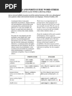 Acentuaçao tonica-word stress em ingles