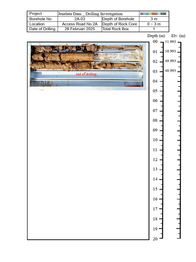 Rock Core Box - 2A-03 | PDF
