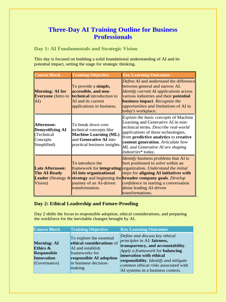 AI Training for Business Professionals | PDF | Artificial Intelligence ...