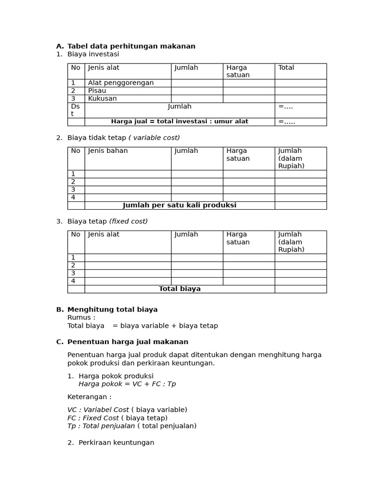 Perhitungan Biaya dan Harga Jual Makanan | PDF