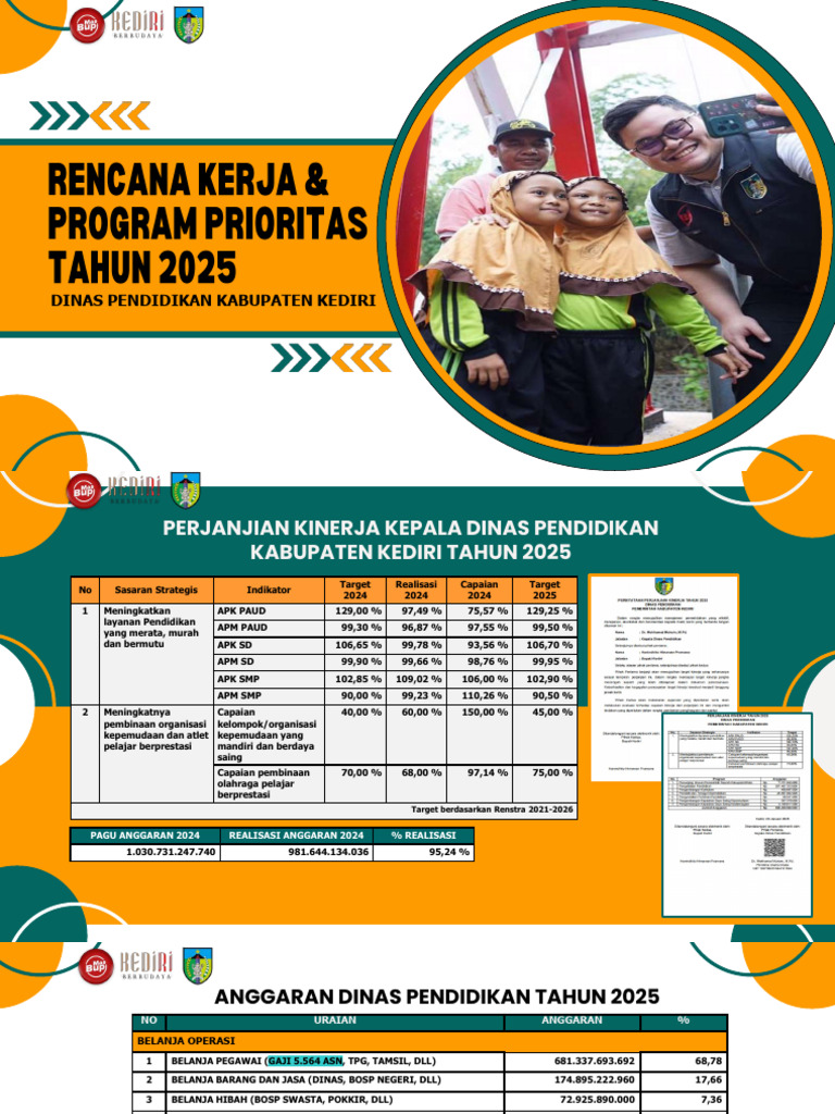 Rencana Kerja Dinas Pendidikan 2025 | PDF
