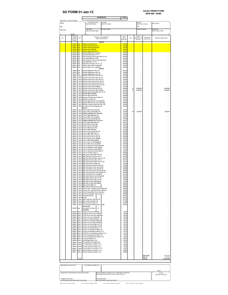 Sales Order Form for Snacks and Beverages | PDF | Cream | Tea